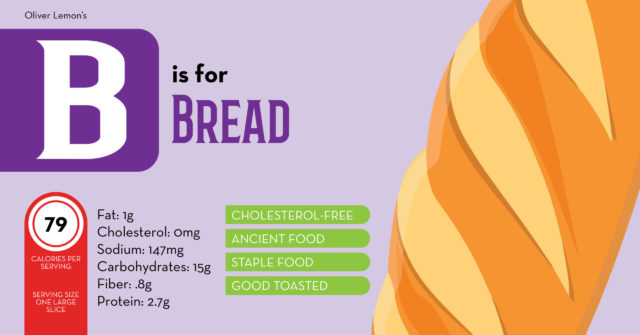 FoodByLetter_TW_Bread Food by Letter - B is for Bread