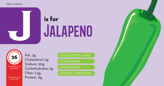FoodByLetter_TW_Jalapeno
